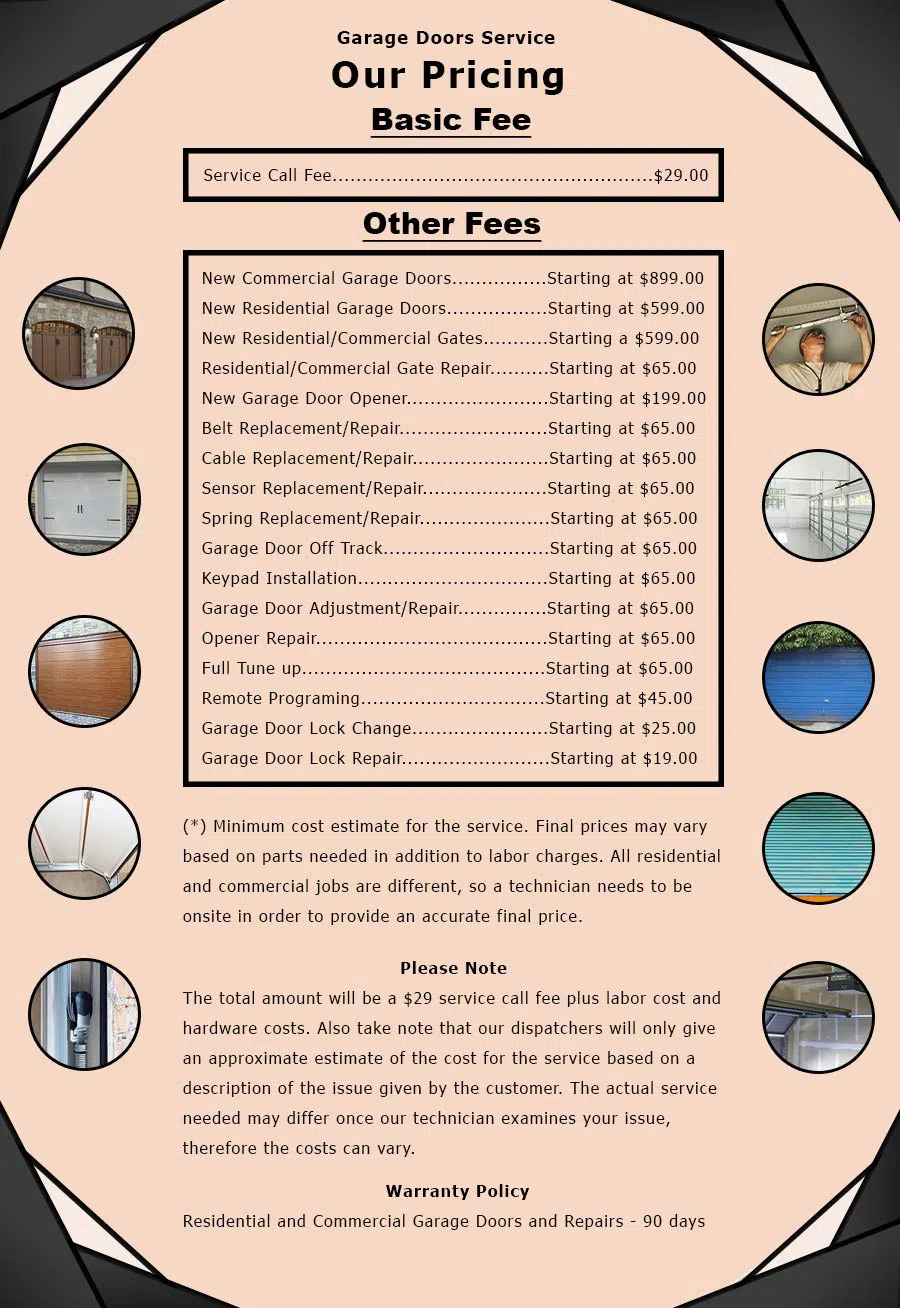 GarageDoorsStore North Attleborough, MA 508-458-6358